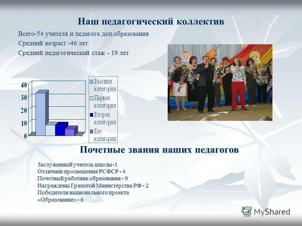 педстаж педагога дополнительного образования. льготный педагогический стаж. специализация учителя математики. сараева татьяна павловна учитель. педстаж педагога дополнительного образования.