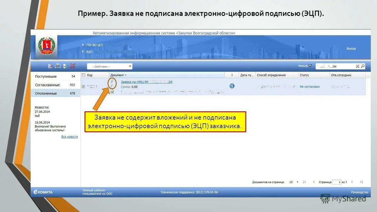 Электронные документы не могут содержать вложения