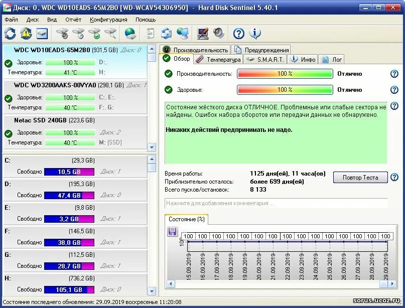 Правила по русскому языку 2 класс. Программа 7 класса. Учет трафика интернета на компьютере. Программа для отслеживания трафика интернета на компьютере. Программа 1 класса по русскому языку.