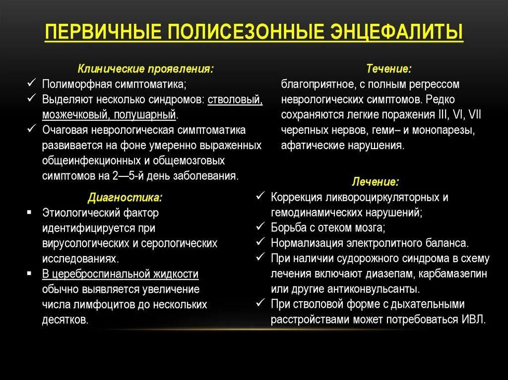 Эпидемический энцефалит острая стадия. Энцефалит у детей клинические рекомендации. Энцефалит у детей клинические рекомендации. Японский энцефалит клинические рекомендации. Подострый герпетический энцефалит микробиология.