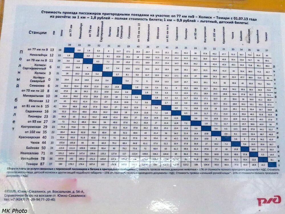 Стоимость проезда в электричке составляет 200 рублей. Таблица стоимости проезда. Стоимость проезда на автобусе. Таблица стоимости проезда в автобусе. Таблица стоимости проезда пригородного маршрута.