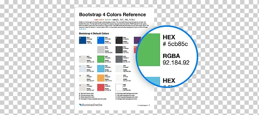 Bootstrap text color. Bootstrap цвета. цвета bootstrap 5. bootstrap 5 colors. bootstrap 4 цвета.
