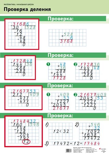 Умножение на двузначное число 4 класс карточки. Умножение двузначного числа на двузначное 3 класс карточки. Умножение на двузначное число 4 класс примеры. Математика 4 класс умножение на двузначное число в столбик. Математика 4 класс умножение на двузначное число в столбик.