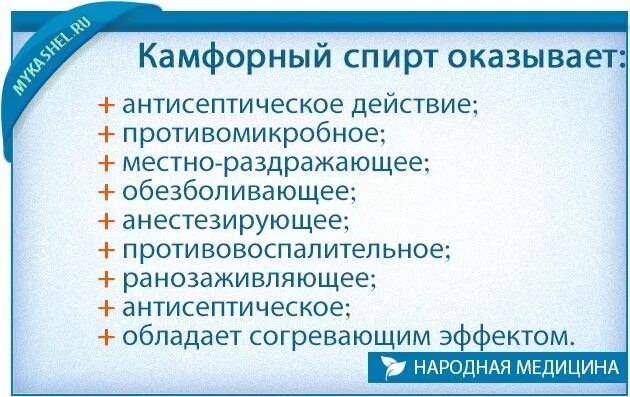 Применение камфорного спирта для наружного применения. Применение камфорного спирта для наружного применения