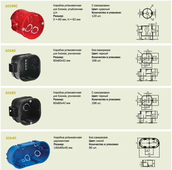 Коробка установочная для розеток Рувинил. Монтажные коробки установочная КМТ-1811 Д 60х42. Коробка установочная СП 72х42мм КВУ-1 черн. RUVINIL 10136. Коробка установочная для кирпичных и бетонных стен. Коробка установочная ip30