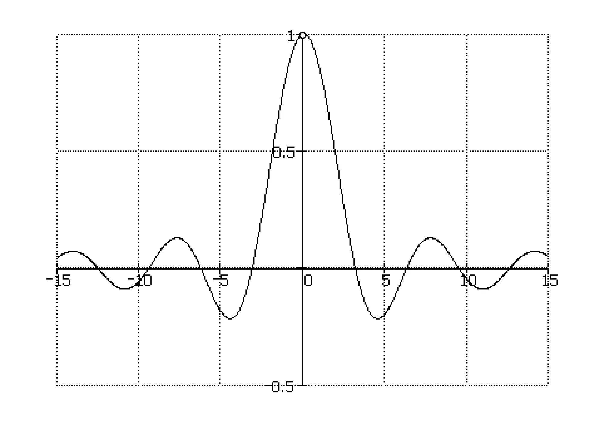 Sync function