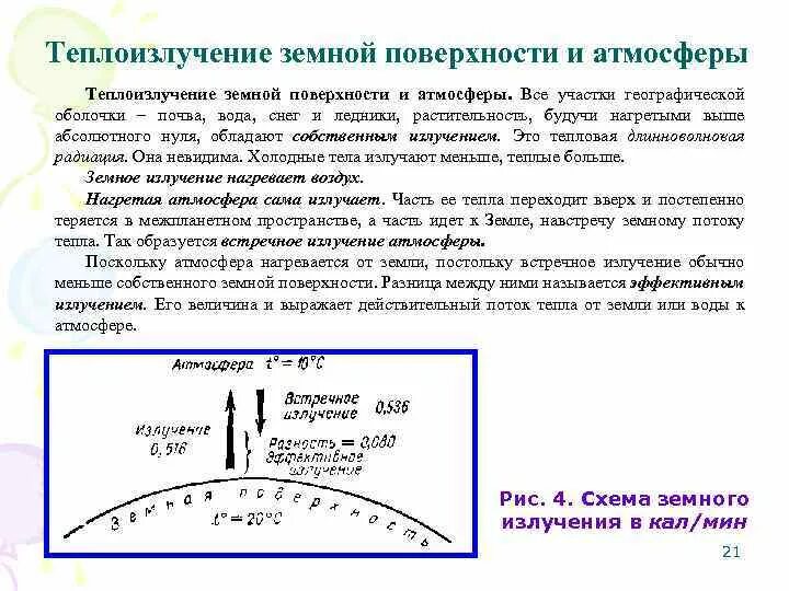 Излучение поверхности