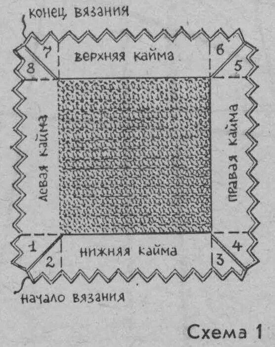 Схема вязания пухового. Схема вязания пухового платка спицами для начинающих. оренбургский пуховый платок схема вязания спицами. схема вязания оренбургского пухового платка спицами. оренбургский пуховый платок схема паутинка.
