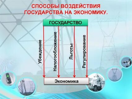 Способы воздействия на экономику