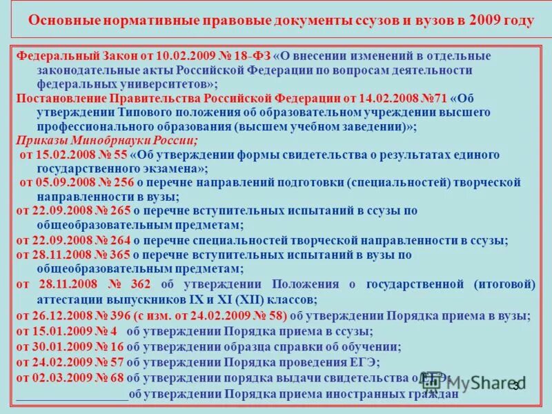Сведения о поступлении выпускников 9 класс. Материалы для стенда егэ. Список лучших ссузов. Модульное оценивание в колледже. Список ссузов.