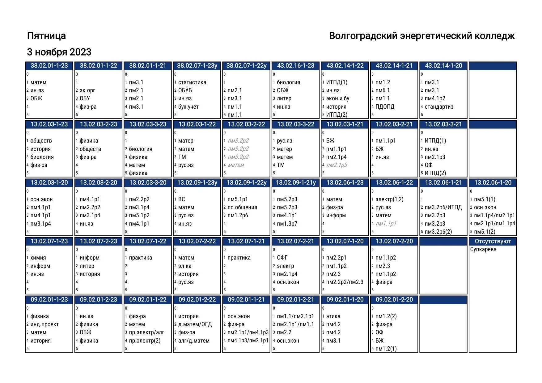 Часы январь 2023. Расписание на понедельник. Понедельник 30 января 2023 года. Расписание пар в Политехническом колледже. Расписание на май 2023.