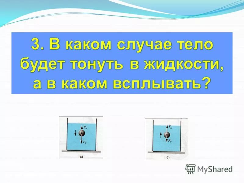 Тело тонет в жидкости если архимедова сила