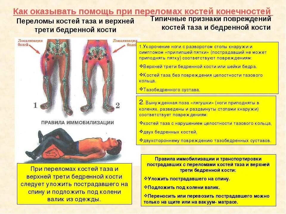 Травмировать почему и