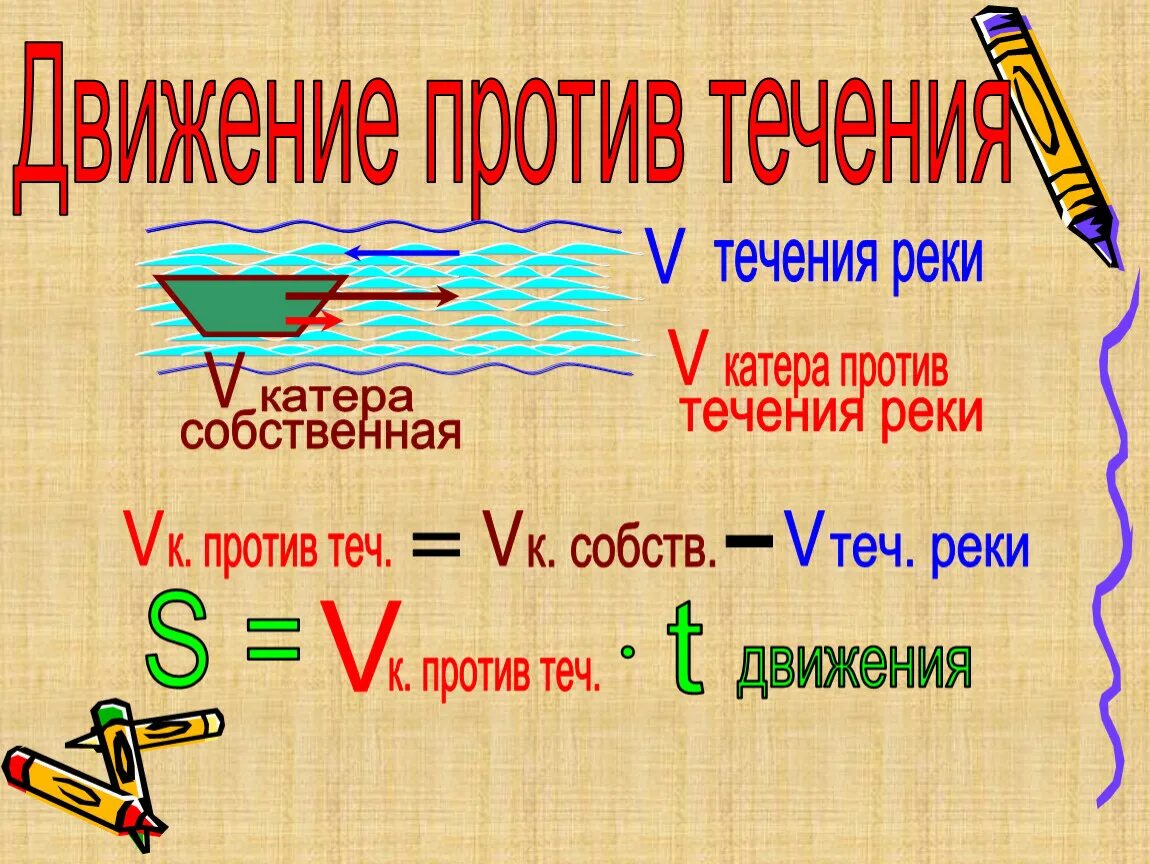 Скорость течения формула 5 класс. Движение против течения. Задачи на скорость течения. Задачи на течение и против течения формулы. Задачи на течение и против течения.