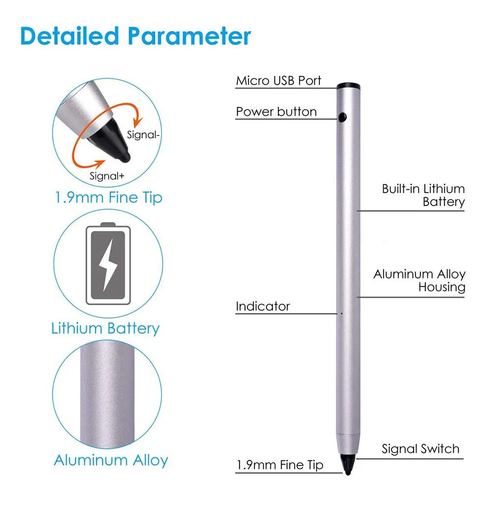 Dell ручка pn557w (750-aavp). Айпад со стилусом в комплекте. Фирменный стилус. Схема активного стилуса. Стилус для телефона.