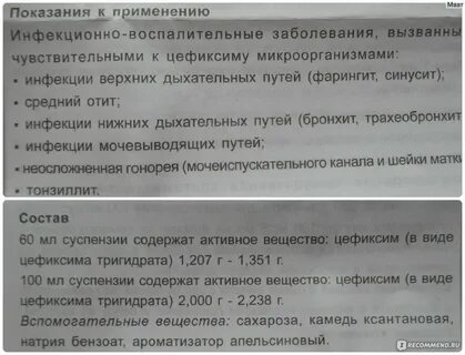 Панцеф 400 до еды как принимать