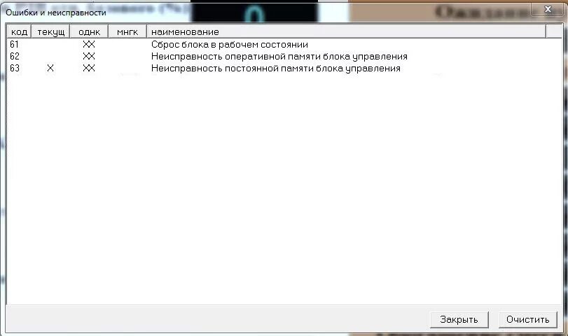 Эхо ошибок. Таблица ошибок Микас 7.1. Коды неисправностей ГАЗ 3110. Коды ошибок ЭБУ Микас 7.1. Ошибки в ЭБУ Микас 7,1.