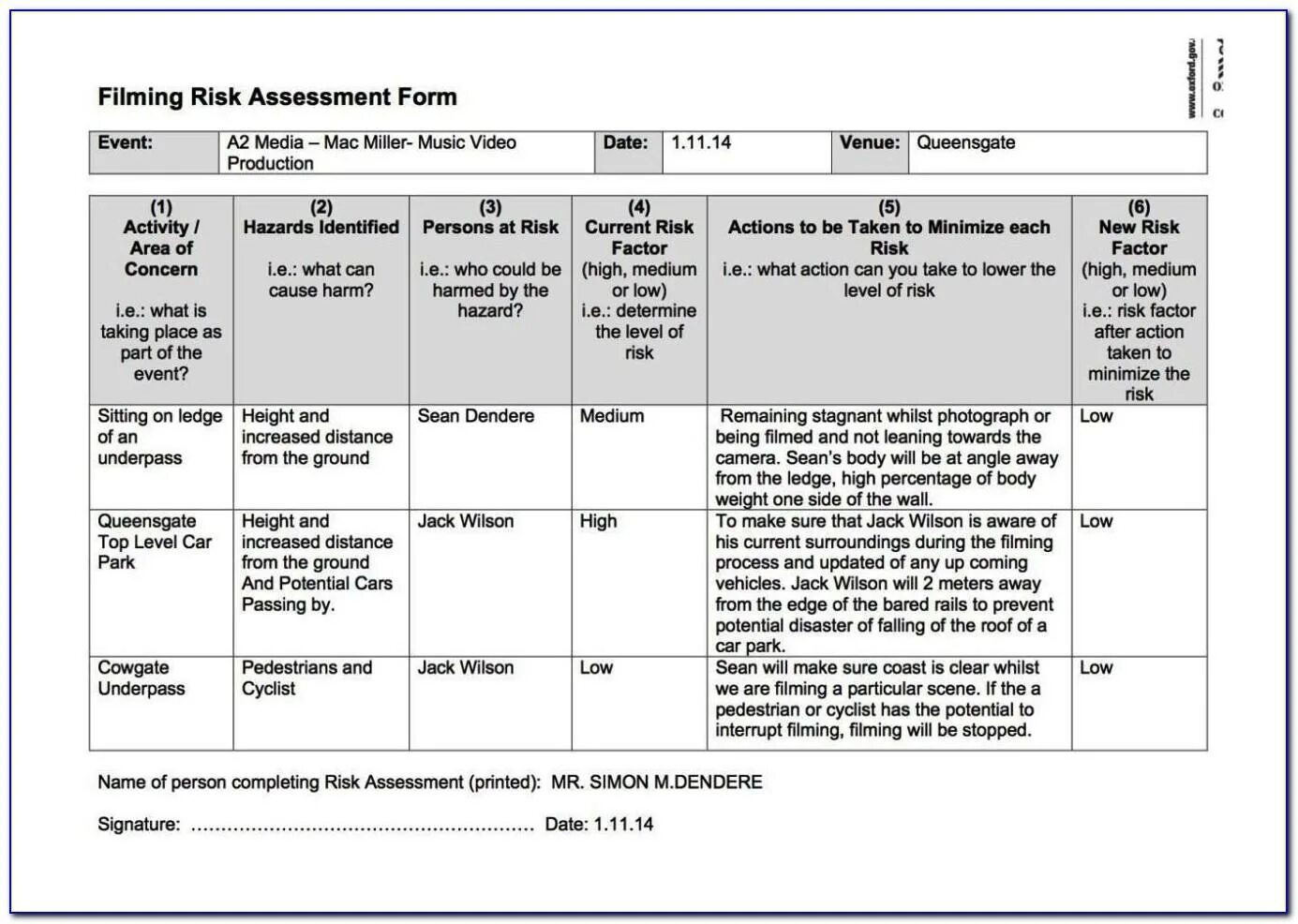 Hazards and risk Assessment. Risk Assessment of event. Production risks. Risk Assessment image. Assessment report