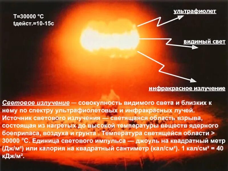 Световое излучение параметры. Световое излучение. световое излучение взрыва. световое излучение при ядерном взрыве. источник светового излучения.