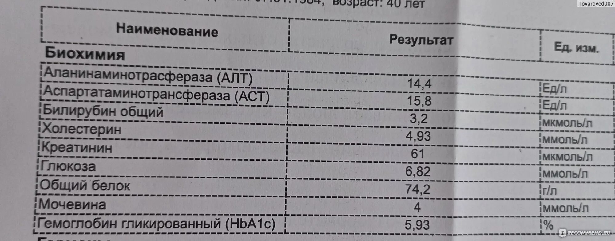 Ггт повышен алт и аст в норме. Ггт повышен алт и аст в норме