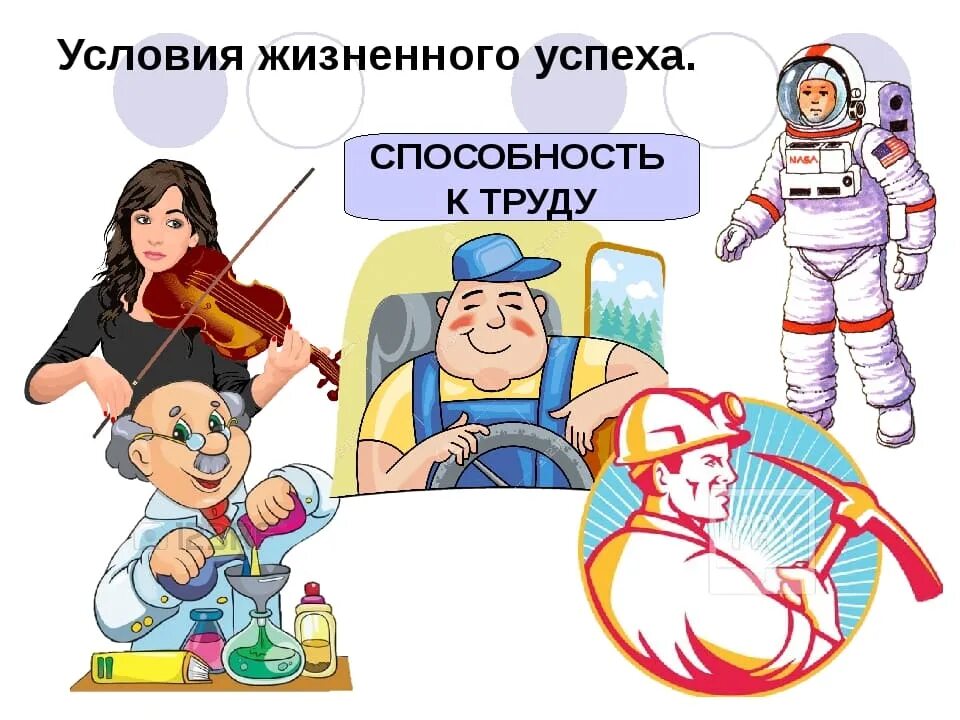 Труд важен. Способности человека к труду. качества человека в труде. труд в жизни человека. труд помогает успеху.