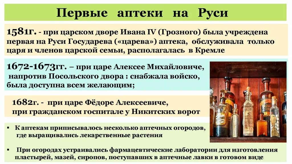 Первая аптека на Руси 1581. Первая Царская аптека 1581. Когда появилась первая аптека.