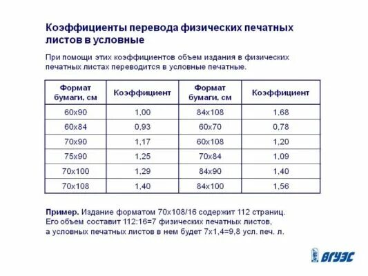 Таблица расчета условно печатных листов. Как посчитать печатные листы. Коэффициент перевода печатные листы. Условный печатный лист как посчитать.