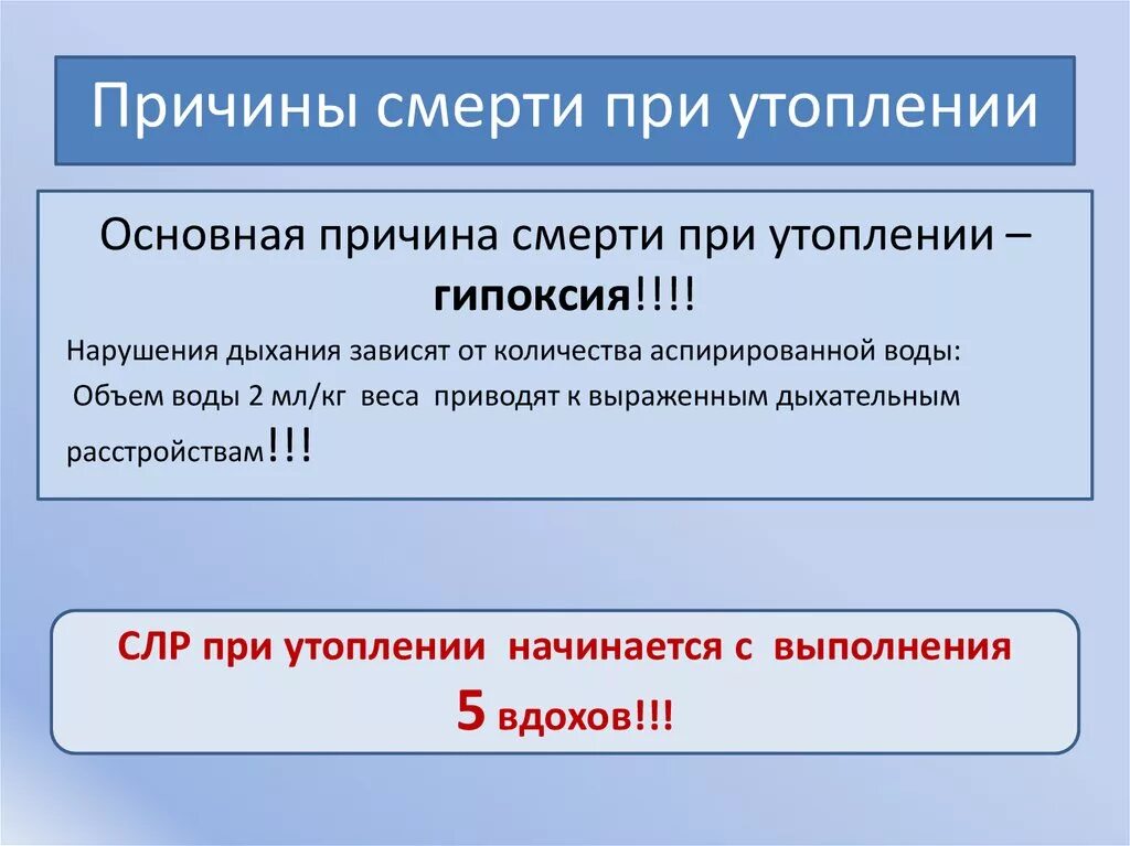 Причины смерти при утоплении. Утопление причина нарушения дыхания. Назовите основные причины утопления. Причины гипоксии при утоплении. При утоплении в холодной воде клиническая смерть