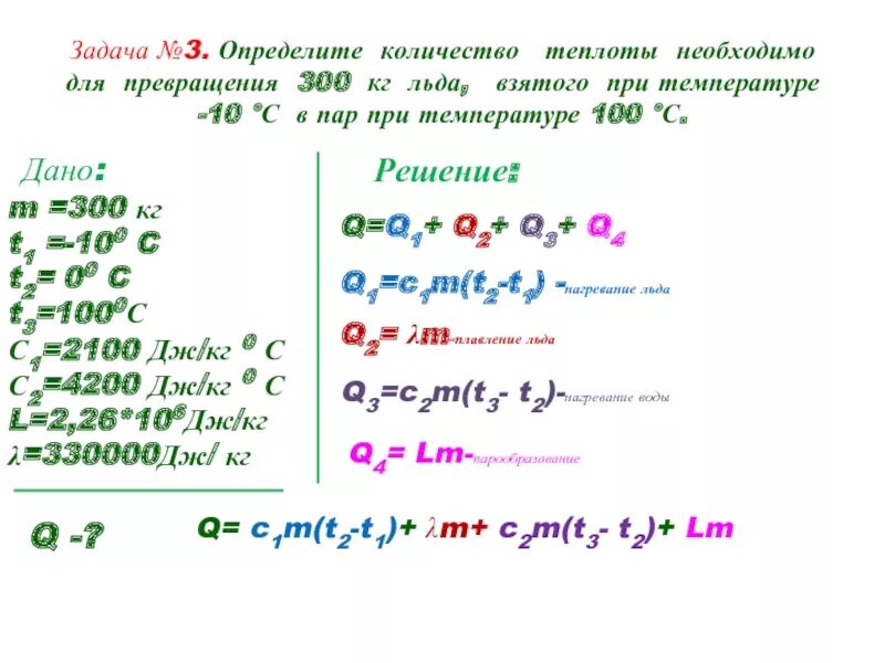 Количество теплоты необходимое для превращения. Количество теплоты необходимое для превращения льда в пар. Определите какое количество теплоты. Какое Кол-во теплоты потребуется.