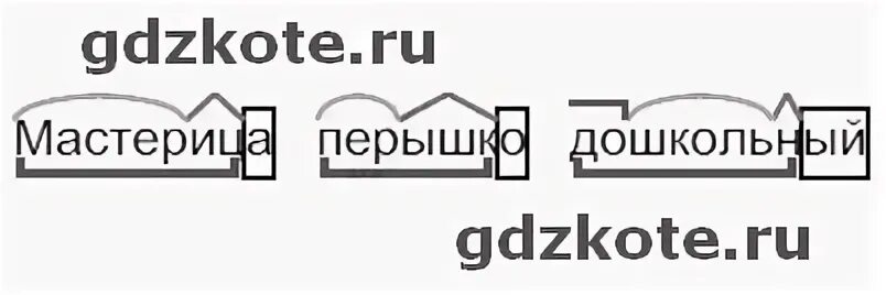 Разбор слова перышко