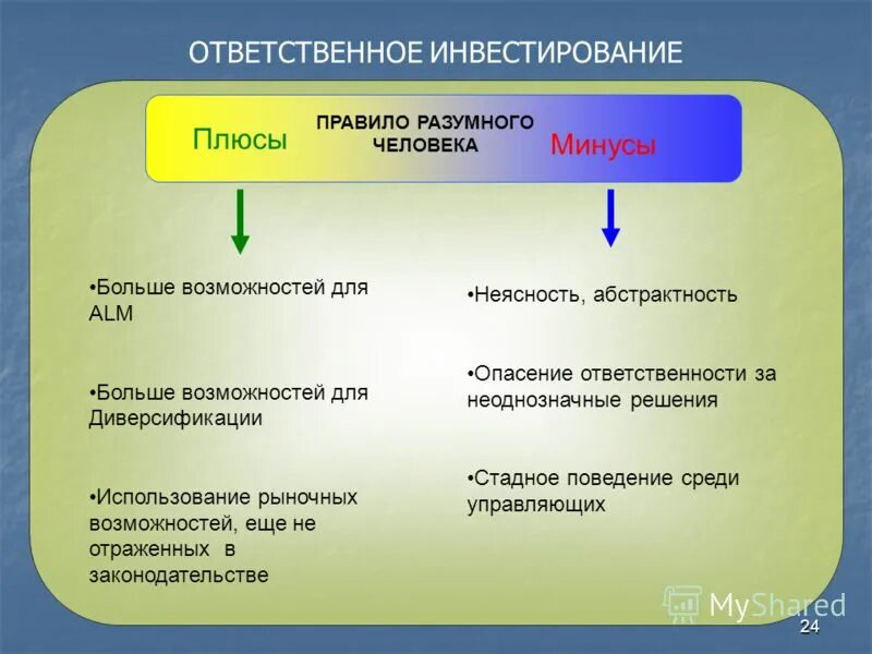Плюсы и минусы больших данных. Плюсы и минусы больших данных. Плюсы и минусы больших данных. Плюсы больших данных. Минусы для резюме.