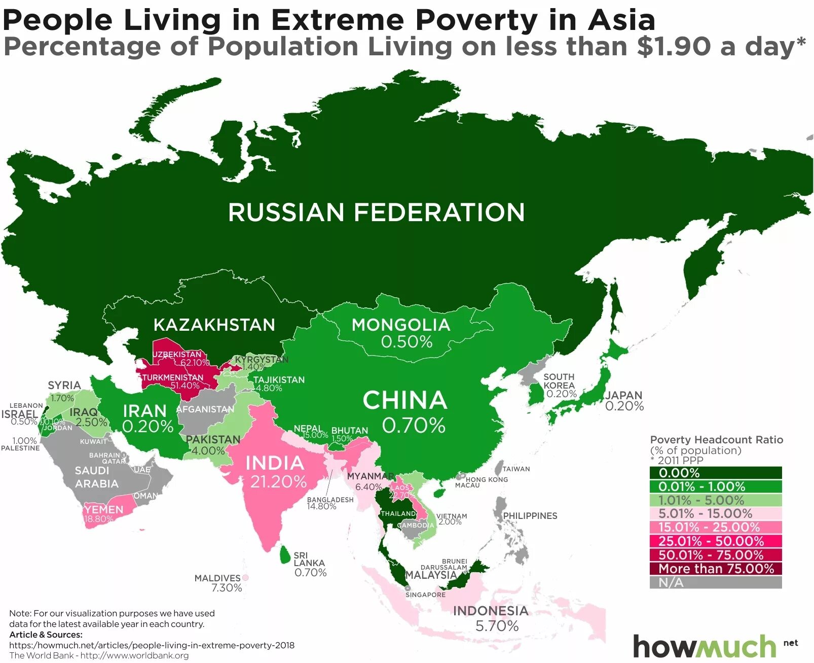 Бедность в мире карта. Уровень бедности в мире Всемирный банк. Количество бедных в странах. They live in russia