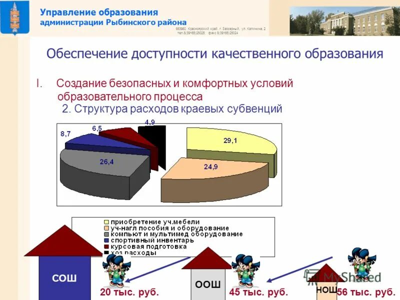 г заозерный рыбинский район. руководитель управления образования татьяна николаевна ксензова. презентация на тему рыбинский район. рыбинская районная администрация красноярский край. мбоу уральская сош 34.