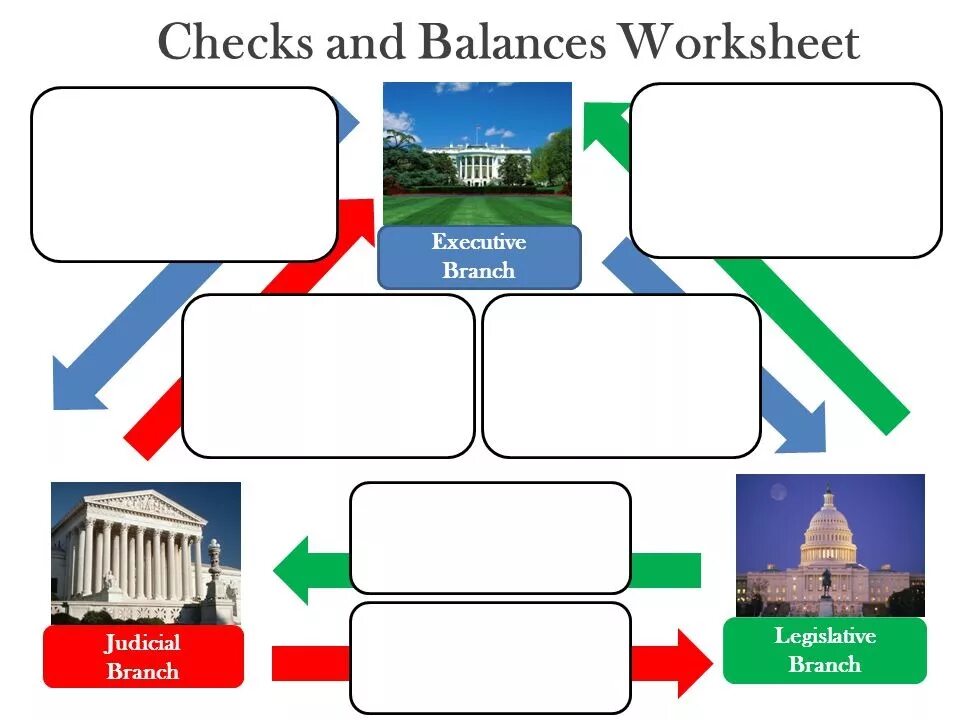 Check in balances. Checks and balances. checks and balances in the usa. judicial branch of the usa.