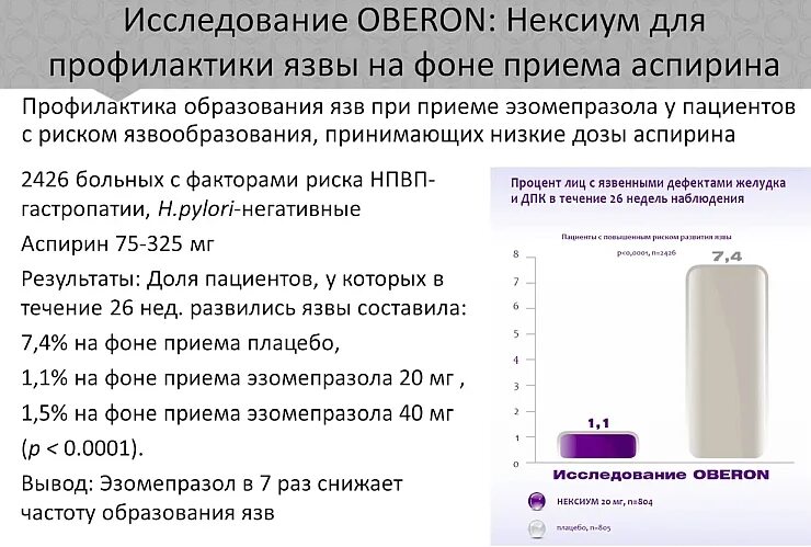 Нексиум инструкция для чего применяется. Нексиум показания к применению. нексиум дозировка. нексиум для профилактики язвы. нексиум при гэрб.