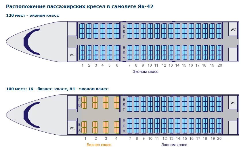 Расположение мест в самолете азимут мин воды ✈ Самолет Боинг 787: нумерация мест в салоне, схема посадочных мест, лучшие мест