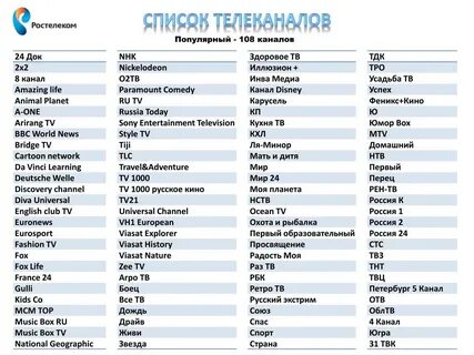 Список каналов про любовь