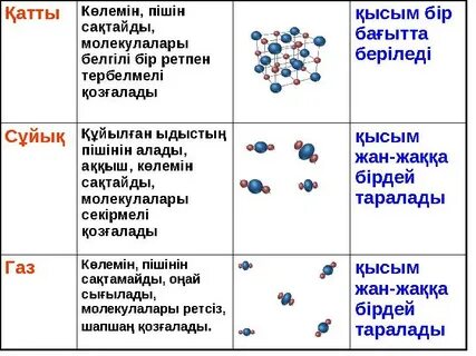 ХХХ үлкен жопа