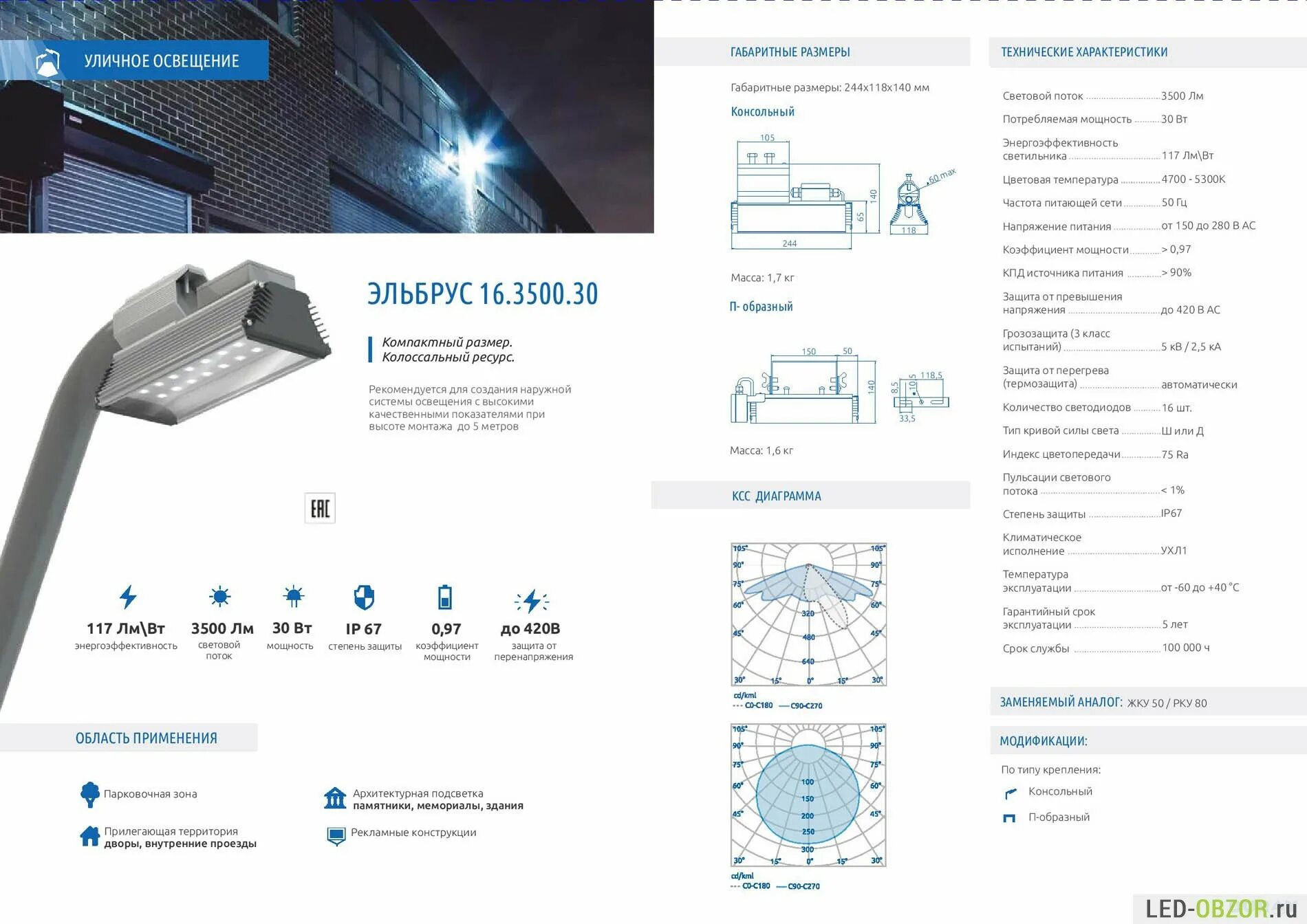 Уличное освещение города. Фонарь городского освещения. Презентация уличного освещение. Напряжение уличного освещения. Напряжение уличного освещения.