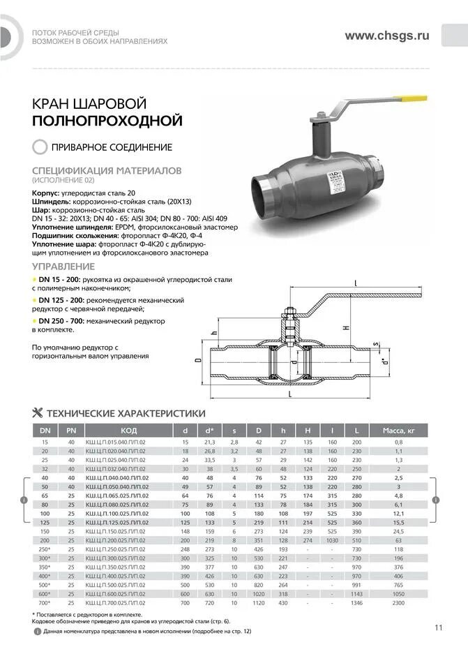 Кран шаровый ld кшцп. Шаровой стальной кран сварка/сварка, с рукояткой, Ду 15-250, ру 16-40, LD. Кран шаровый LD ду40. Кран LD КШЦП. Кран шаровый ду65 под приварку STI.