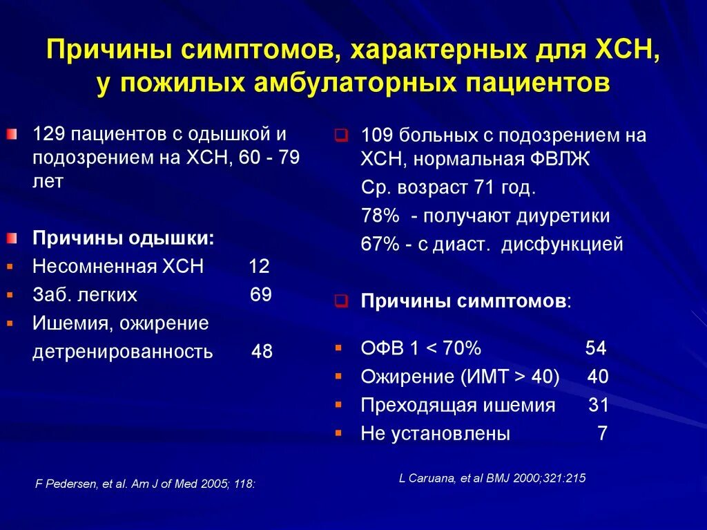 Наиболее частая причина сердечной недостаточности. Диастолическая хроническая сердечная недостаточность. Диастолическая сердечная недостаточность симптомы. Симптомы характерные для хронической сердечной недостаточности. Для сердечной недостаточности характерно.