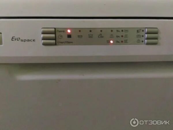 Посудомойка канди ошибка. Ошибки посудомоечной машины канди cdp 4609. пмм канди коды ошибок. коды ошибок посудомоечных машин candy.