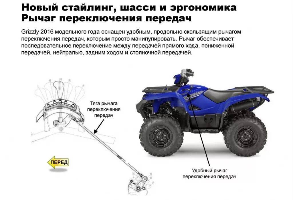 Переключение передач на квадроцикле. Рычаг переключения передач на квадроцикл Ямаха Гризли 250. Grizzly Yamaha переключение передач. Схема переключения скоростей русская механика 800 квадроцикл. Yamaha Grizzly 550 рычаг переключения передач.