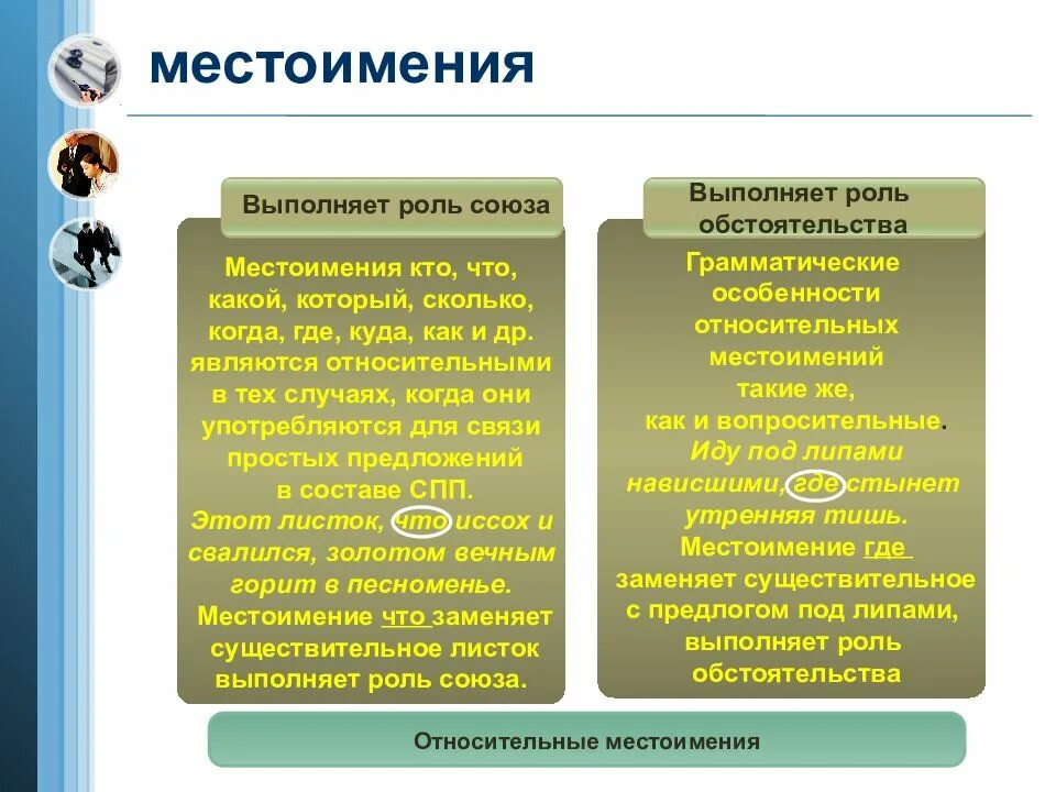 Какую роль в нашей речи выполняет местоимение. Какую роль выполняют местоимения в предложении. Обстоятельственные местоимения. Местоимение как обстоятельство. Какую роль в речи выполняют местоимения.