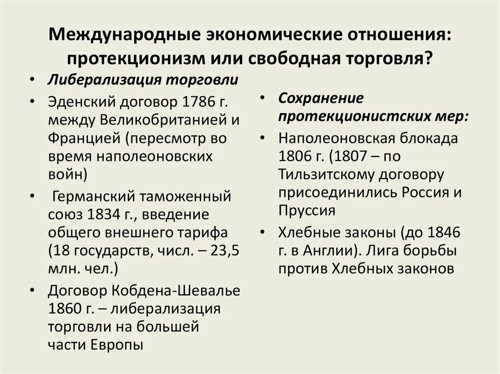 Мэо это. Международные эконом отношения. Международные эконом отношения характеристики. Заполгиет Семк кспстники экономич отношений. Внешняя политика и международные связи Руси рисунок.