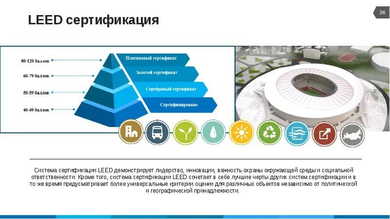 Сертификат LEED. Здания с сертификатом LEED. Зеленые стандарты LEED. Зеленые сертификаты LEED. Сертификации зданий