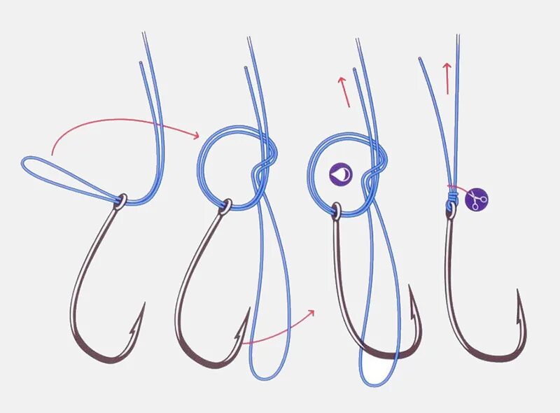 Как правильно привязать рыболовный крючок. Рыболовный узел Паломар. Узел Паломар схема. Паломар узел рыболовные узлы.