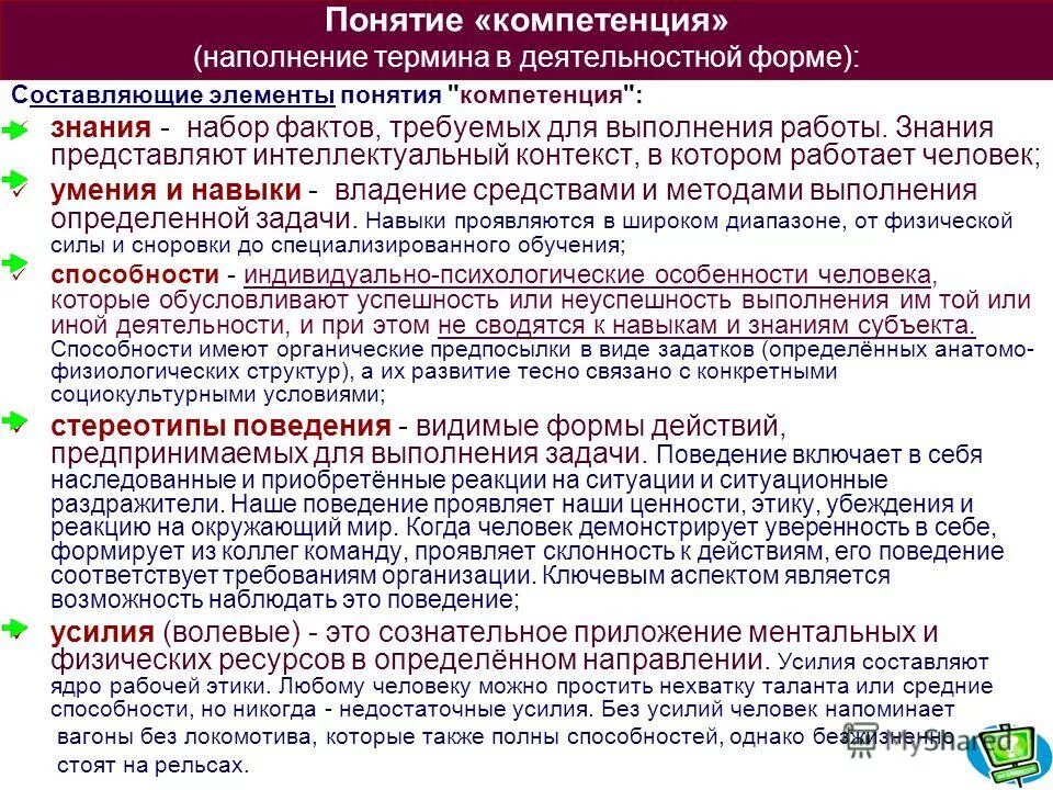Элементы понятия компетенция. Наполнение понятия.