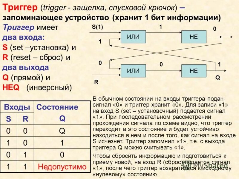 Триггер хранит. Логические схемы эвм. Триггер защелка в информатике. Триггер хранит. Какое состояние триггер хоронит информацию.
