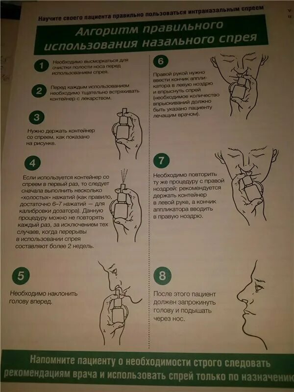 Инструкция носа. Как правильно впрыскивать спрей в нос. Как правильно пшикать в нос спрей. Как правильно использовать спрей для носа. Как правильно прыскать спрей в нос.